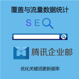 上海qq企業(yè)郵箱 上海qq企業(yè)郵箱