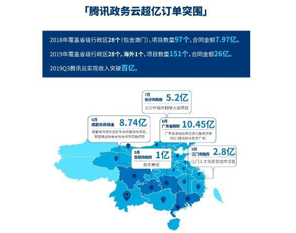 企業(yè)微信 企業(yè)微信