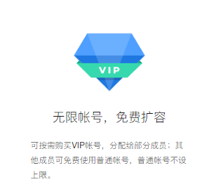 騰訊企業(yè)郵箱 騰訊企業(yè)郵箱