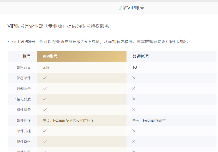 騰訊企業(yè)郵箱 騰訊企業(yè)郵箱
