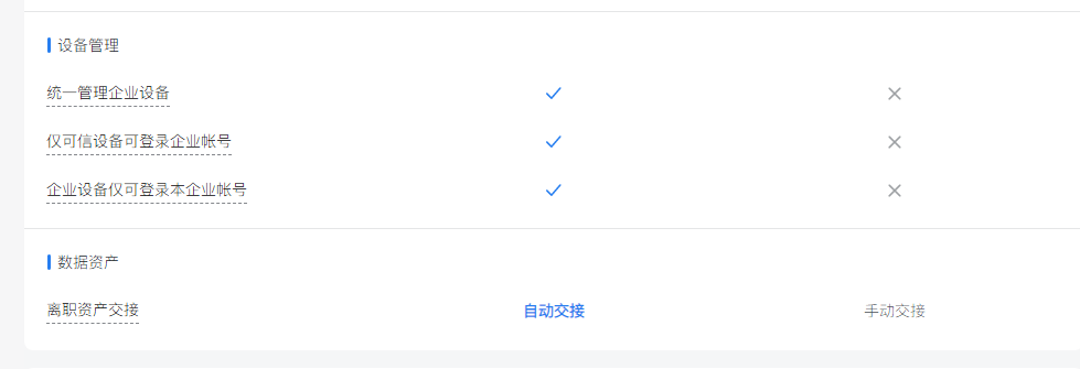 騰訊企業(yè)微信郵箱 騰訊企業(yè)微信郵箱