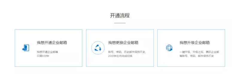 騰訊企業(yè)郵箱 騰訊企業(yè)郵箱